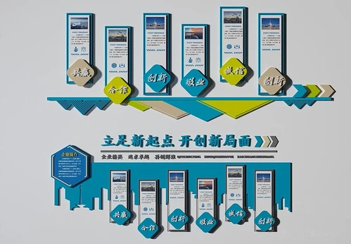 现代文化墙