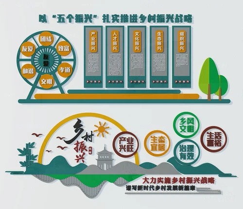 现代五个振兴文化宣传栏3d模型