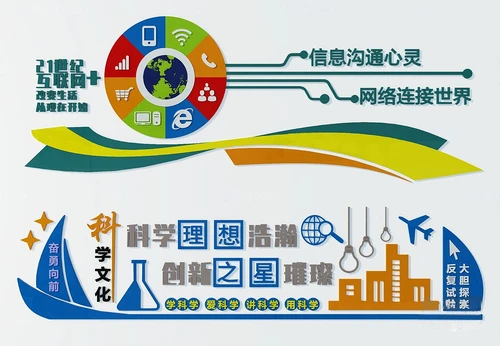 现代网络科学展板3d模型