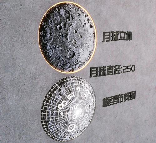 现代月球墙饰