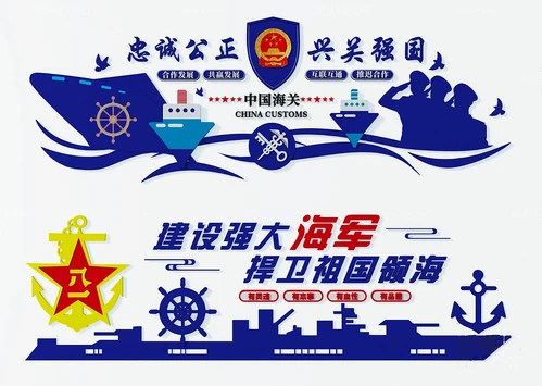 现代海关文化宣传栏
