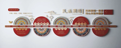 现代民族团结文化宣传栏3d模型