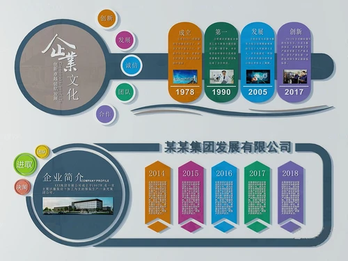 现代企业文化墙宣传栏3d模型