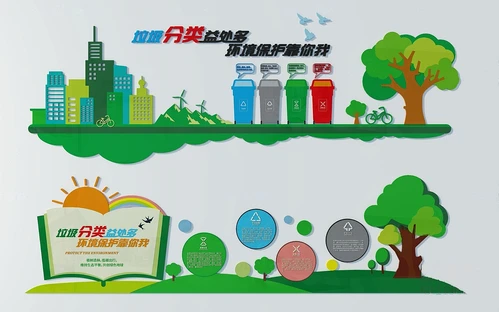 现代垃圾分类展板宣传栏3d模型