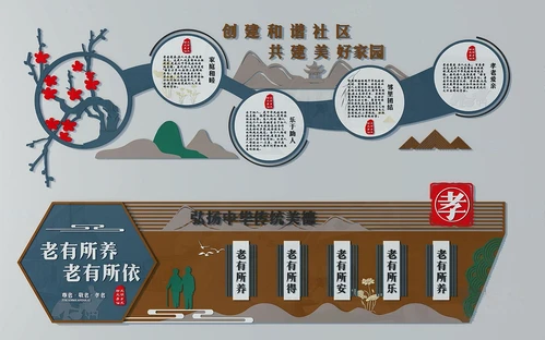 新中式孝道文化宣传栏3d模型