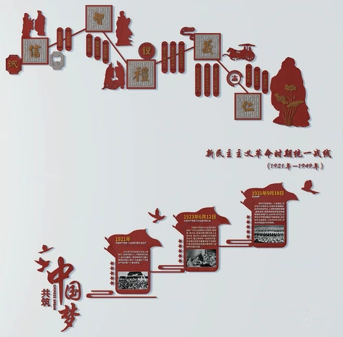 现代共筑中国梦文化宣传栏3d模型