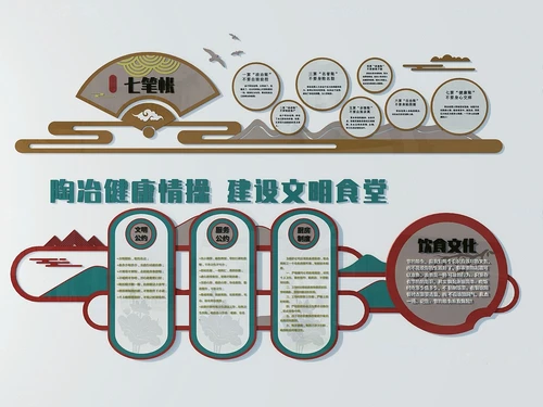 现代食堂文明宣传栏3d模型