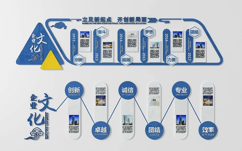 现代企业文化宣传背景墙3d模型