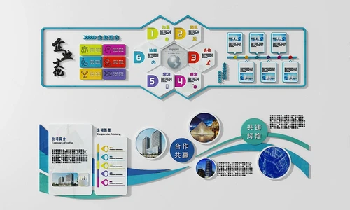 现代企业文化宣传栏3d模型